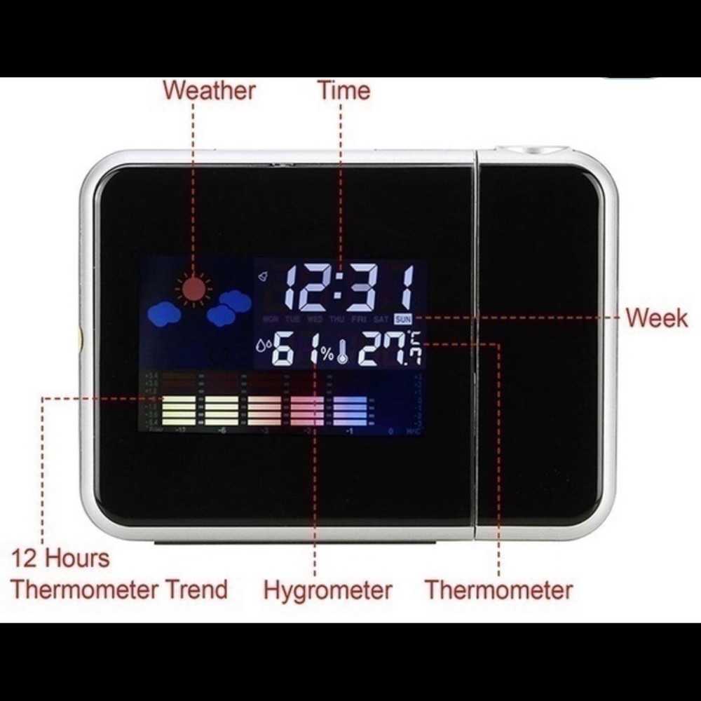 Projection alarm clock
